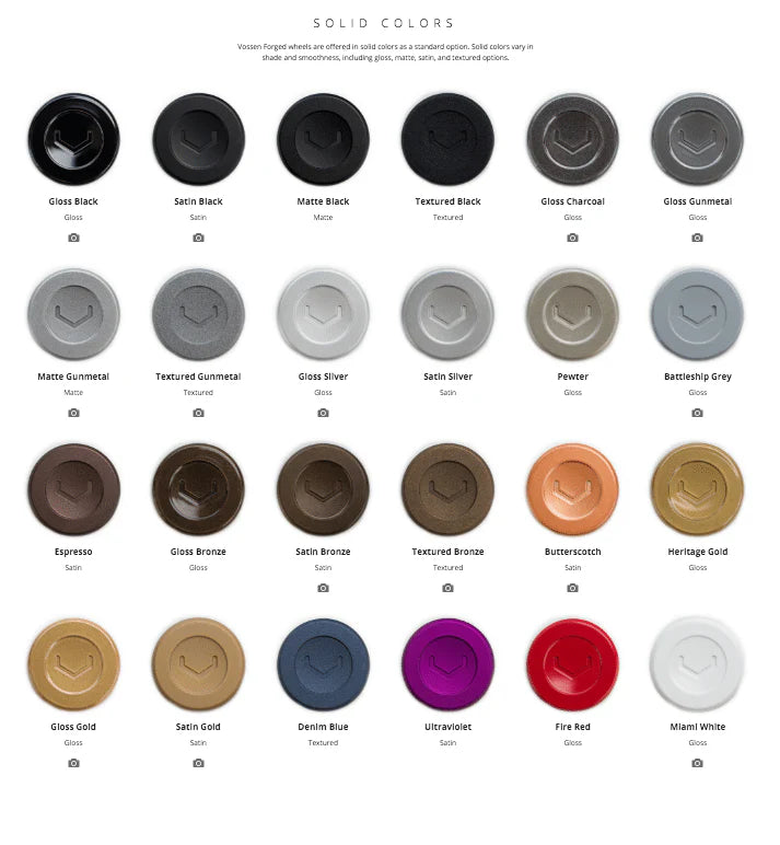 Urban Automotive | FORGED WHEELS UV-1 23"