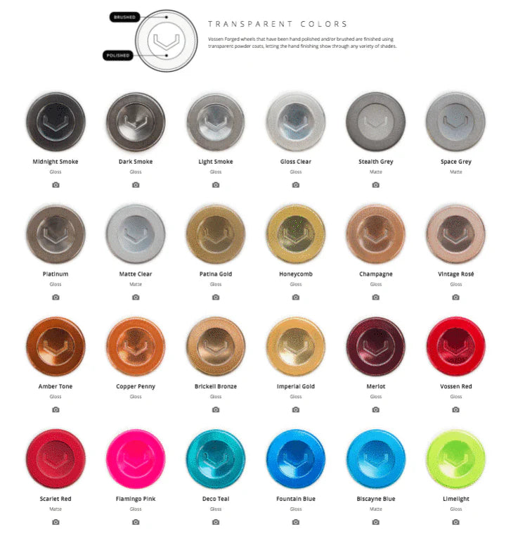 Urban Automotive | FORGED WHEELS UV-2 23"